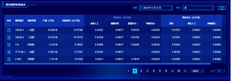 明升mansion88成本分析项目荣获csua金龙优胜奖(1)(1)638
